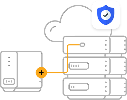 Endless Integrations